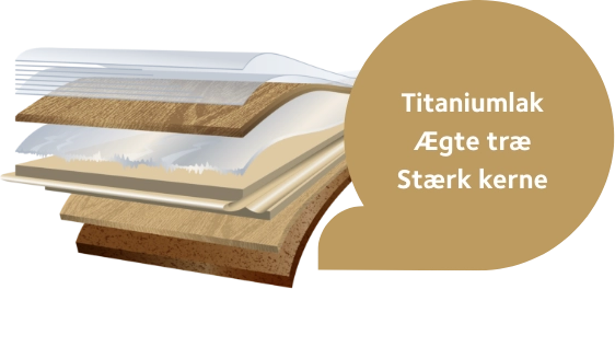 Moland Super 7 Group 413 a03053c6